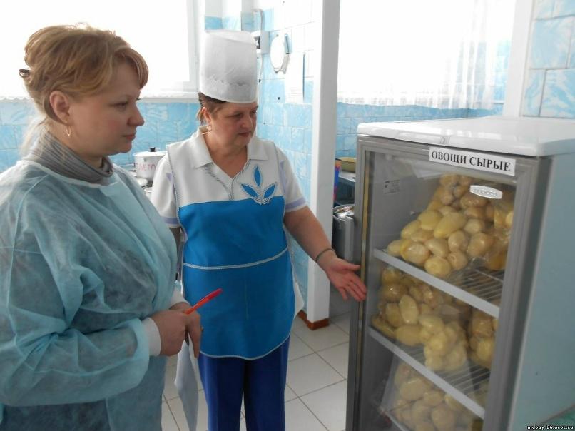 Чек-лист заведующего производством: как контроль открытия и закрытия смены спасает прибыль и репутацию