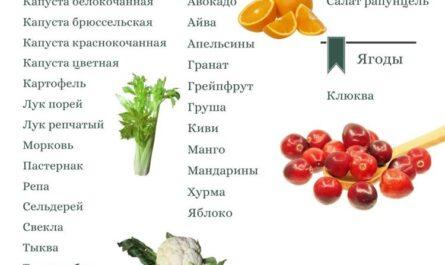 Сезонное меню